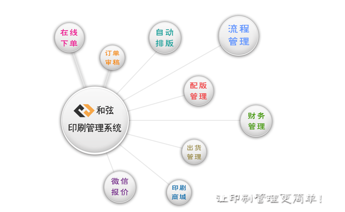 山東中良建材有限公司